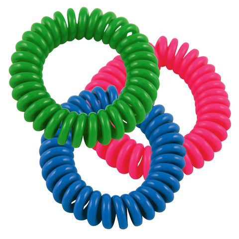 FlexxCoil